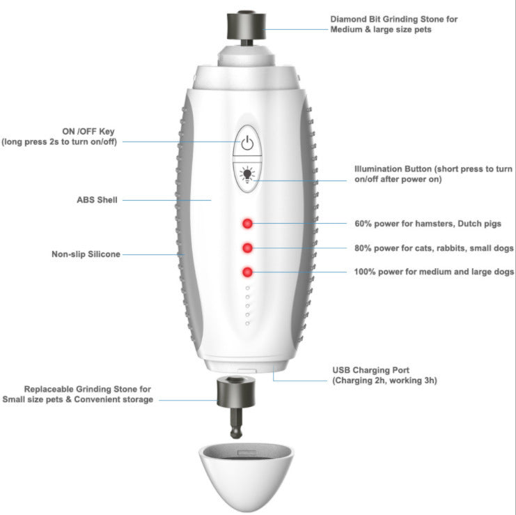 TrimEase Pro Precision Hair Trimmer